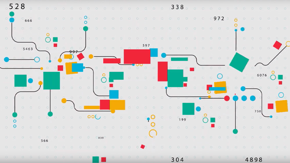 RISC-V SweRV Core-Familie – Übersicht