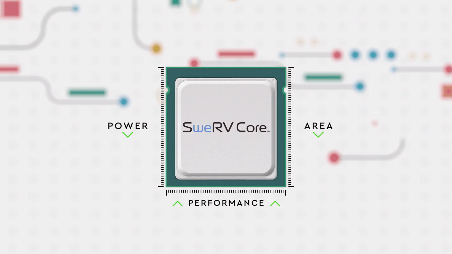 策略創新：Western Digital 的 RISC-V