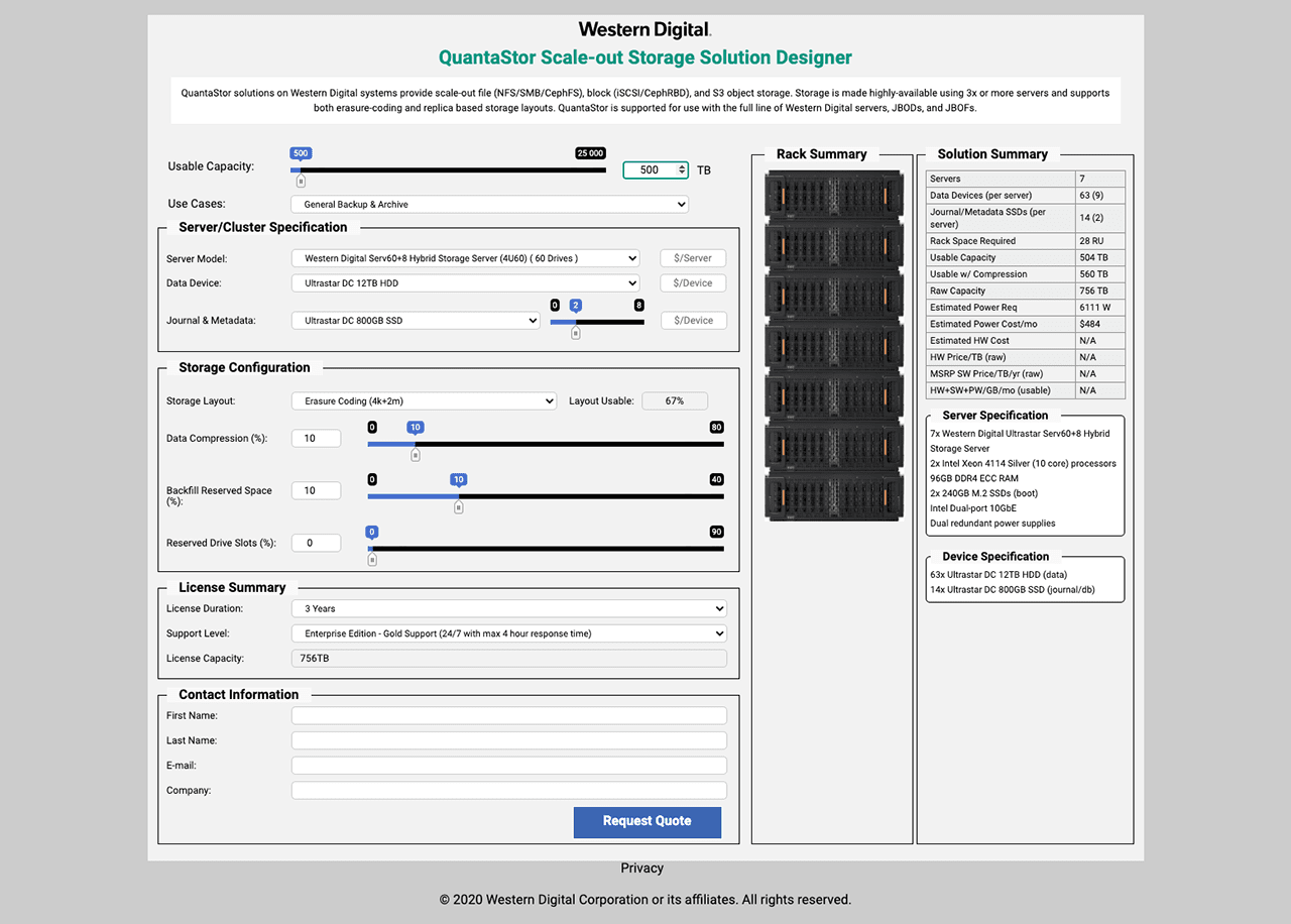 WesternDigital_CephConfigurator